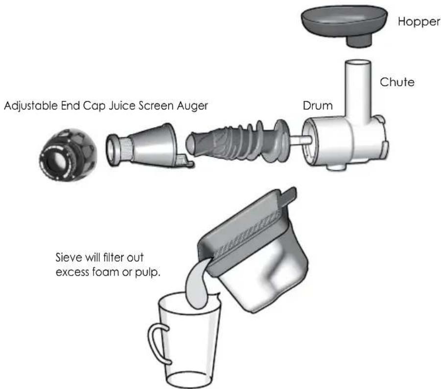 OMEGA J8006HDC - No Nozzle Needed - 1