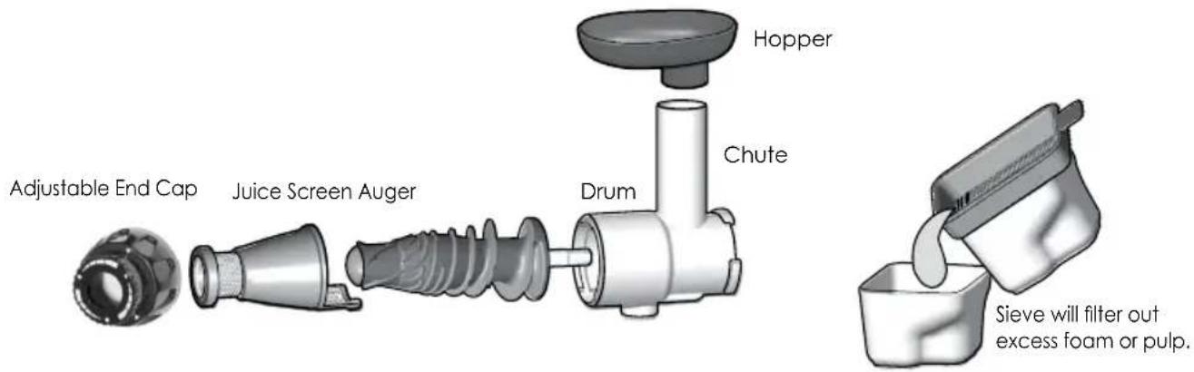 OMEGA J8006HDC - No Nozzle Needed - 1