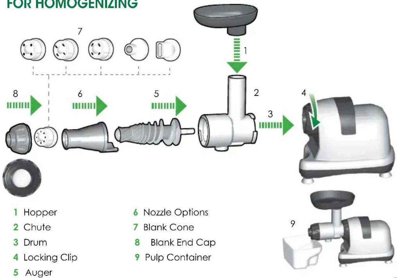 OMEGA J8006HDC - QUICK START ASSEMBLY - 2