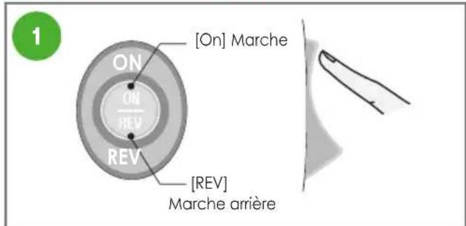 OMEGA VRT350 - Bouton on/rev - 1
