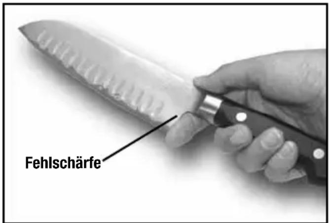 Fehlschärfe