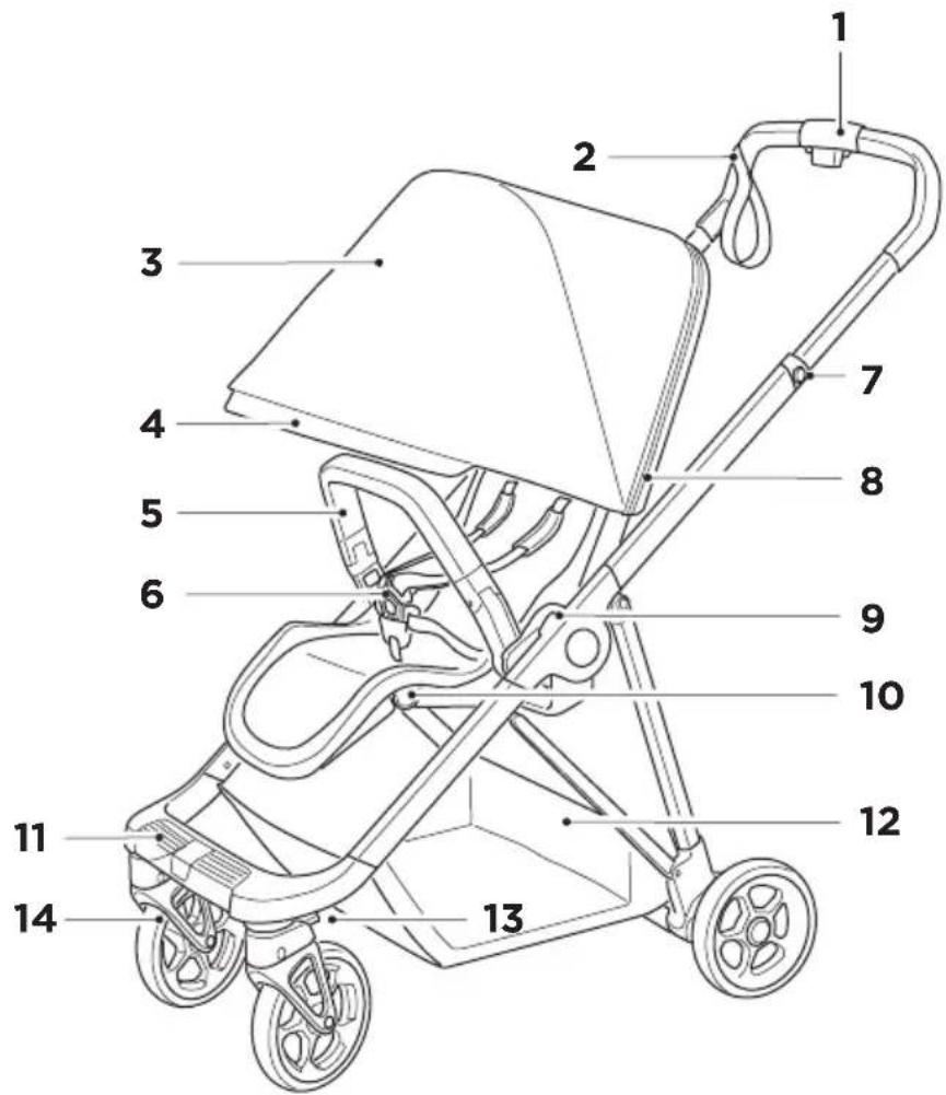 THULE Shine - Contact - 1