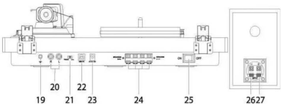 Soundmaster PL711 - ACHTERAANZICT - 1