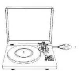 Soundmaster PL711 - PRIPOJENI K EXTERNÍM ZARÍZENÍM POMOCÍ AUDIOKABELU S KONEKTORY CINCH - 1