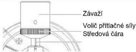 Soundmaster PL711 - NASTAVENI PRITLAÇNÉ SÍLY PRENOSKY - 1