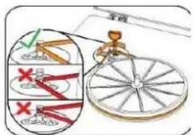 Soundmaster PL711 - INSTALLING THE LID, THE BELT AND THE PLATTER - 3