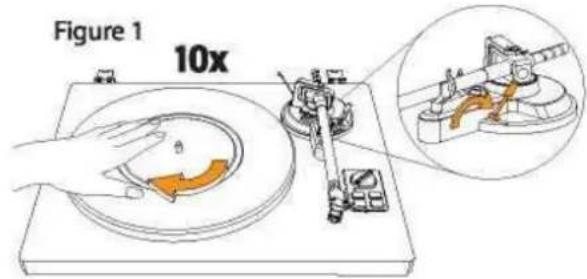 Soundmaster PL711 - INSTALLATION DER ABDECKHAUBE, DES RIEMENS UND DES PLATTENTELLERS - 3