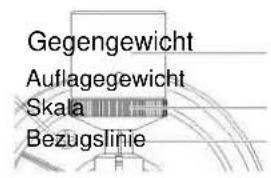 Soundmaster PL711 - SYSTEMAUFLAGE Gewicht EINSTELLN - 1