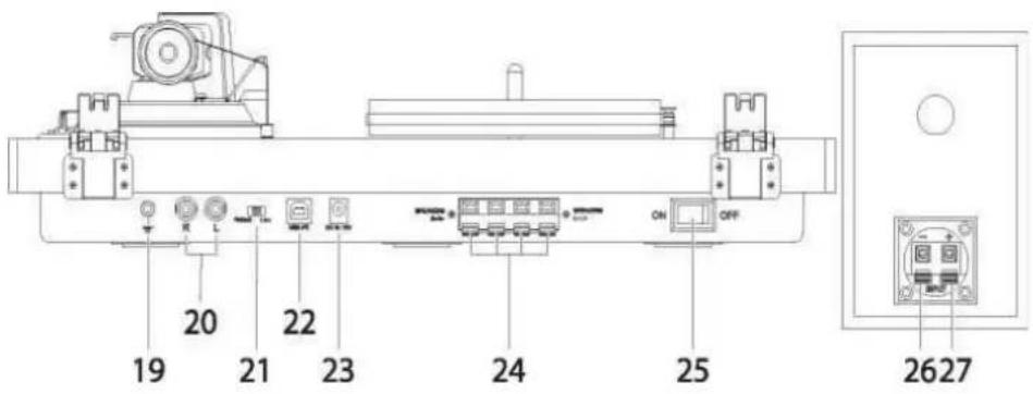 Soundmaster PL711 - RÜCKANSICHT - 1