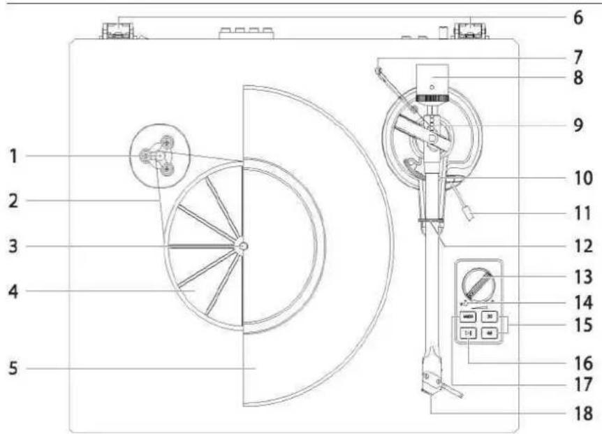Soundmaster PL711 - POHLED SHORA - 1
