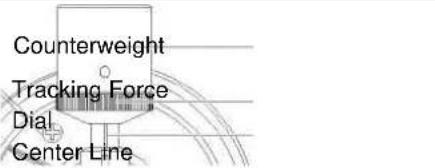 Soundmaster PL711 - CARTRIDGE TRACKING FORCE ADJUSTMENT - 1