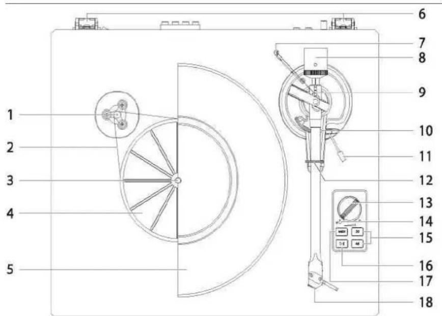 Soundmaster PL711 - BOVENAANZICHT - 1