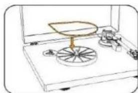 Soundmaster PL711 - Installation du couvercle, de la courroie et du plateau - 2