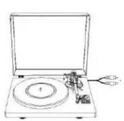 Soundmaster PL711 - ANSCHLUSS AN EXTERN GERÄTEN MIT DEM CHINCH -AUDIOKABEL - 1