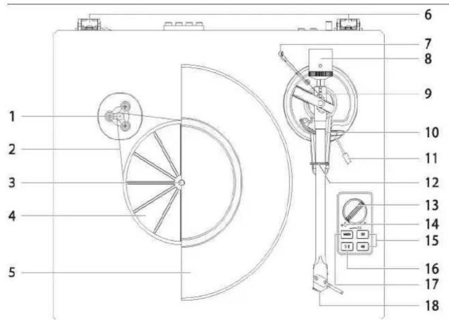 Soundmaster PL711 - TOP VIEW - 1