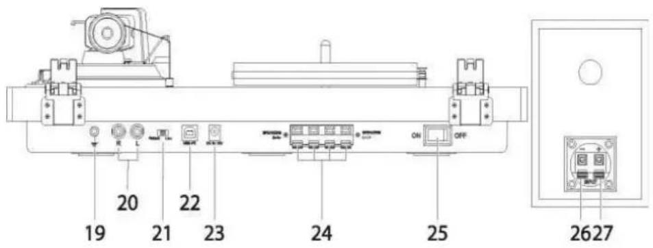 Soundmaster PL711 - BACK VIEW - 1