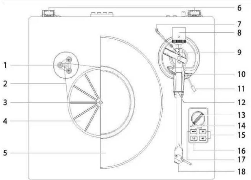 Soundmaster PL711 - POHLAD ZHORA - 1