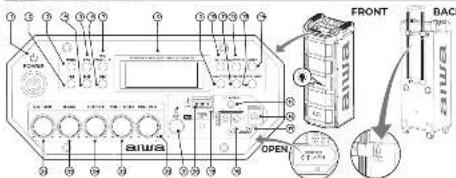AIWA KBTUS710 - 5