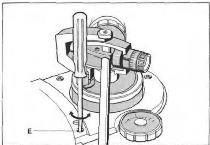 DUAL CS138 - General - 1