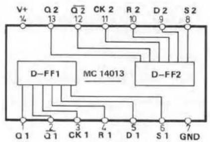 DUAL CS138 - Instructions d'ajustage - 2