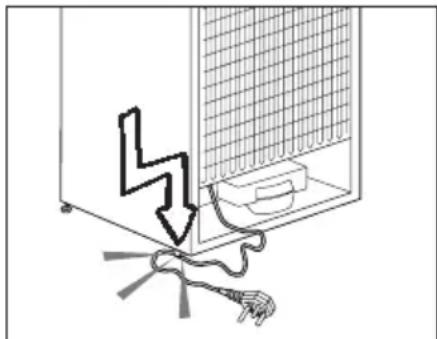 Küppersbusch FK4540.0i - Allgemeine Hinweise zu Ihrer Sicherheit - 1