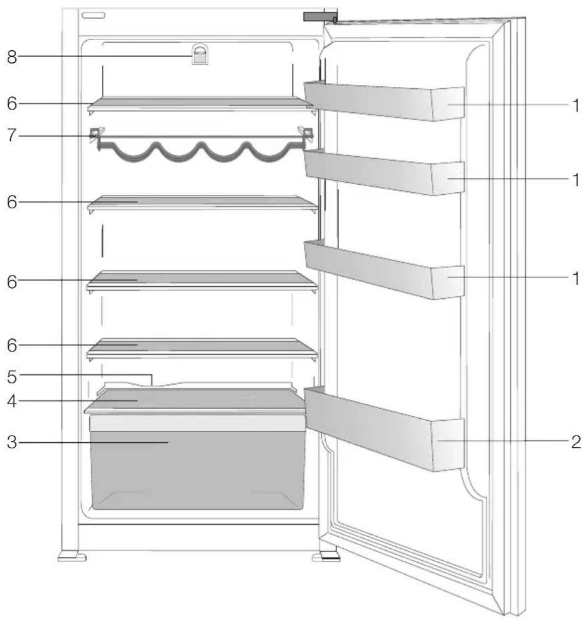 Küppersbusch FK4540.0i - Troubleshooting 14 - 3