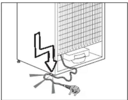 Küppersbusch FK4540.0i - Sécurité générale - 1