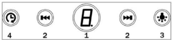 BOMANN DU 7606.1 G - Opstarten / Bediening - 1