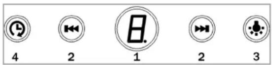 BOMANN DU 7606.1 G - Mise en marche / fonctionnement - 1