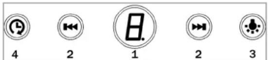 BOMANN DU 7606.1 G - Uruchomienie / Eksploatacja - 1