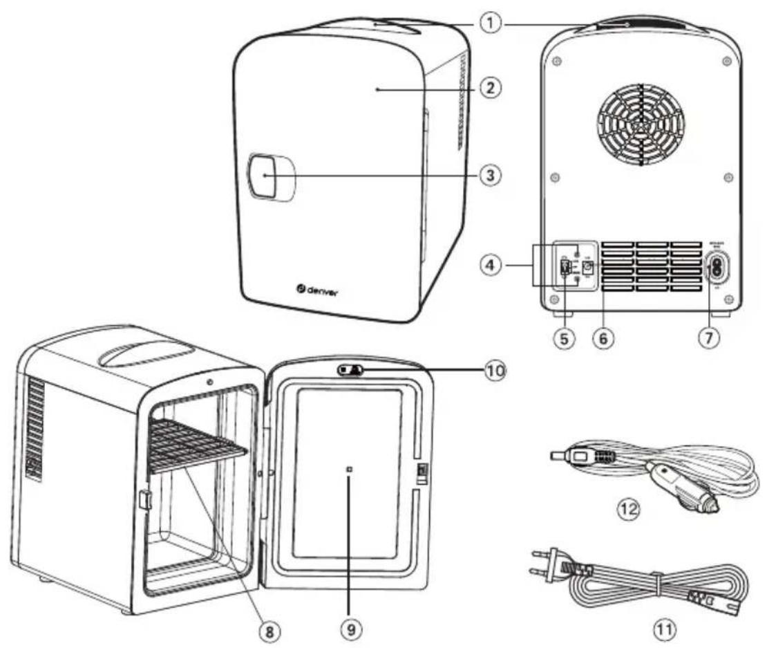 DENVER MFR400 - Location of Controls - 1