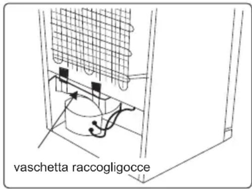 BLAUPUNKT 5FS310SE0 - Sbrinamento - 1