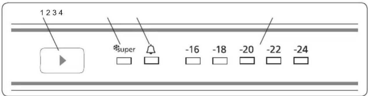 BLAUPUNKT 5FS310SE0 - Display and Control Panel - 1