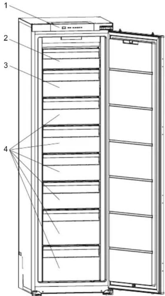 BLAUPUNKT 5FS310SE0 - BESCHRIJVING VAN HET APPARAAT - 1