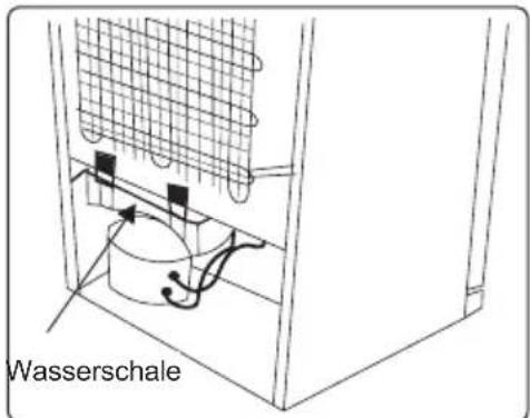 BLAUPUNKT 5FS310SE0 - Abtauen - 1
