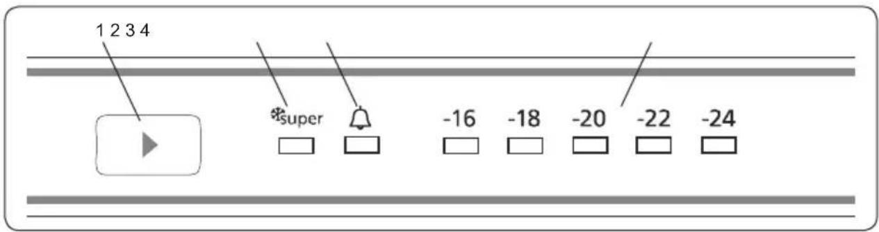 BLAUPUNKT 5FS310SE0 - Display und Bedienfeld - 1