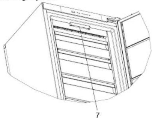 BLAUPUNKT 5FS310SE0 - Description de l'appareil - 3