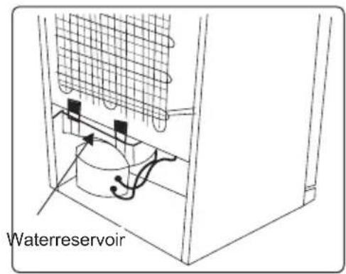 BLAUPUNKT 5FS310SE0 - Ontdooien - 1