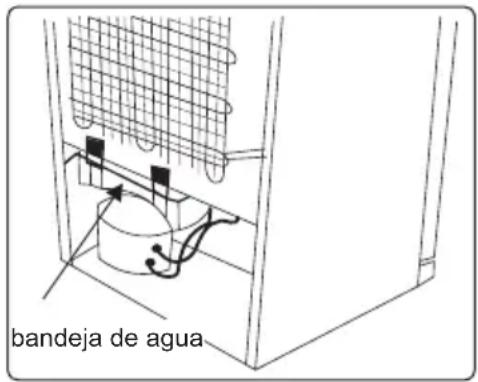 BLAUPUNKT 5FS310SE0 - Service et assistance à la clientèle - 1