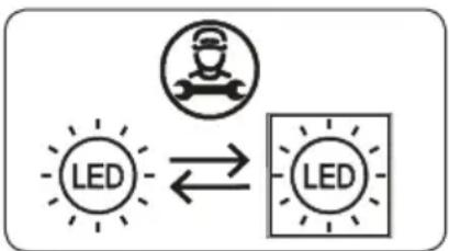 BLAUPUNKT 5FS310SE0 - Sostituzione dell'illuminazione LED - 2