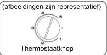 (afbeeldingen zijn representatief) Thermostaatknop