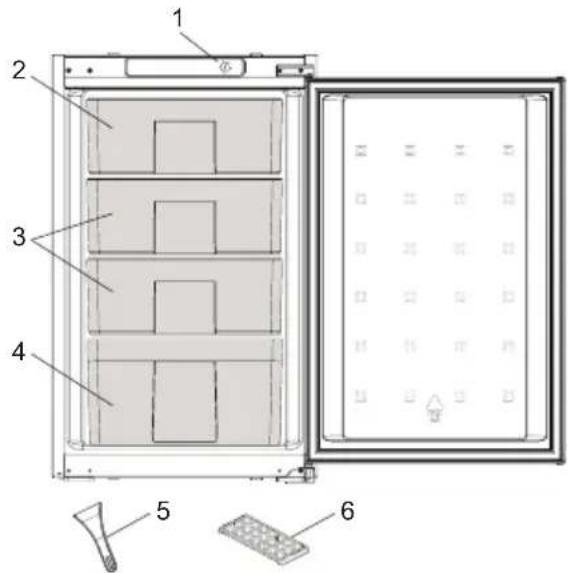 Technical diagram of a refrigerator with numbered components and labeled parts, including front panel and side view.