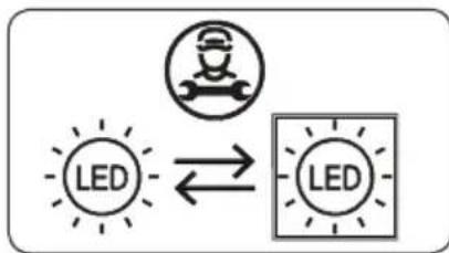 BLAUPUNKT 5CL288FE0 - Remplacement de l'éclairage LED - 2