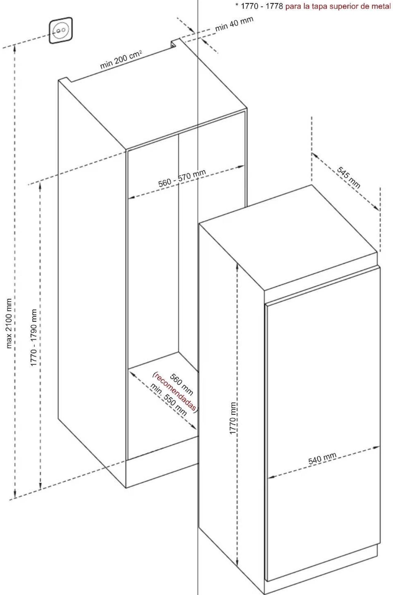 BLAUPUNKT 5CL288FE0 - Notas generales: - 1