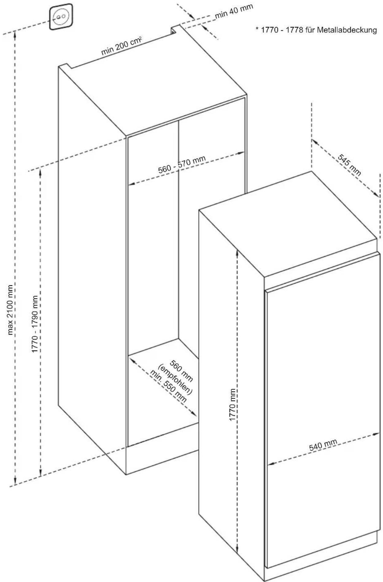 BLAUPUNKT 5CL288FE0 - Abmessungen - 1