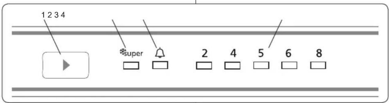 BLAUPUNKT 5CL288FE0 - Display en bedieningspaneel - 1