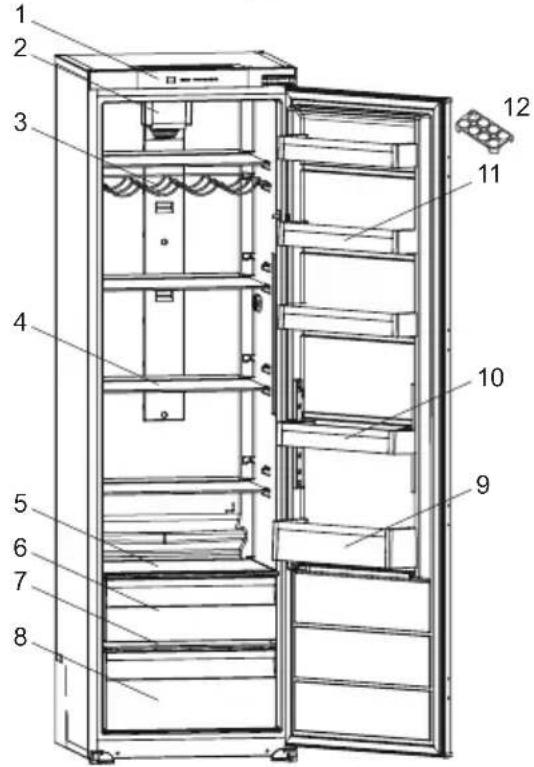 BLAUPUNKT 5CL288FE0 - Opmerkingen: - 1