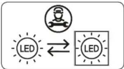 BLAUPUNKT 5CL288FE0 - Vervangen van ledverlichting - 1