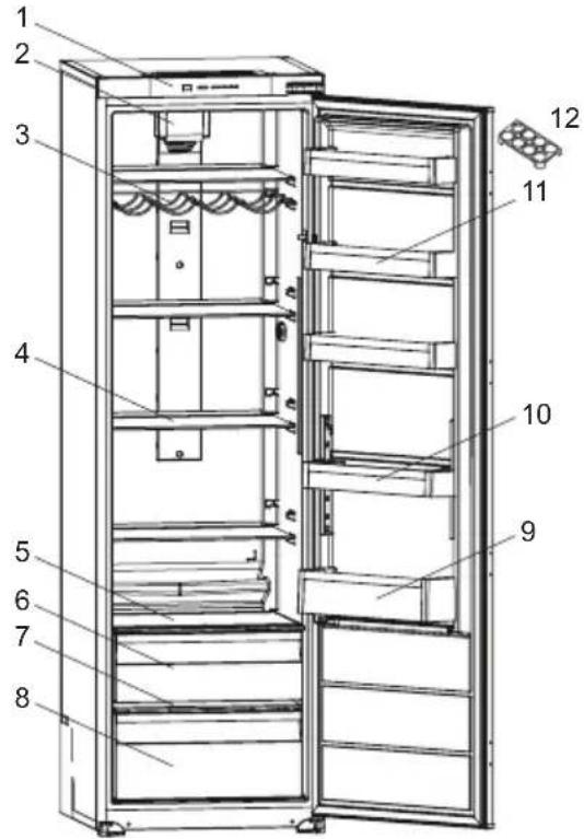 BLAUPUNKT 5CL288FE0 - Description de l'appareil - 1
