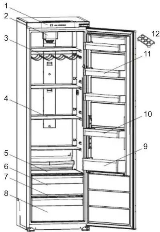 BLAUPUNKT 5CL288FE0 - GERÄTEBESCHREIBUNG - 1